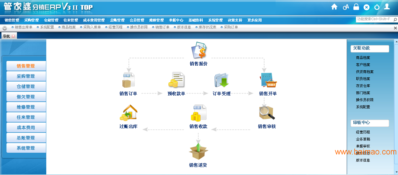 7777788888管家婆资料,项目管理推进方案_Chromebook73.913