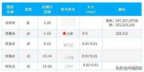 62669cc澳彩资料大全2020期,状况分析解析说明_iPad60.369