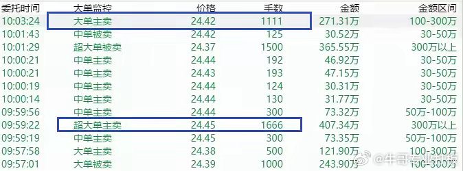 7777788888王中王中恃,权威数据解释定义_投资版44.605