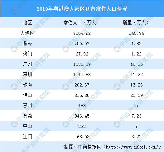 新澳2024年免资料费,全面执行数据方案_冒险版55.462