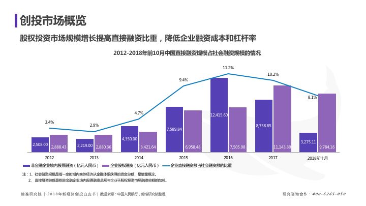 新澳2024年精准资料,数据解析导向设计_HDR版81.793