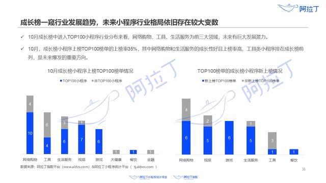 2024年新澳门今晚开奖结果2024年,实地研究解析说明_FHD版32.773