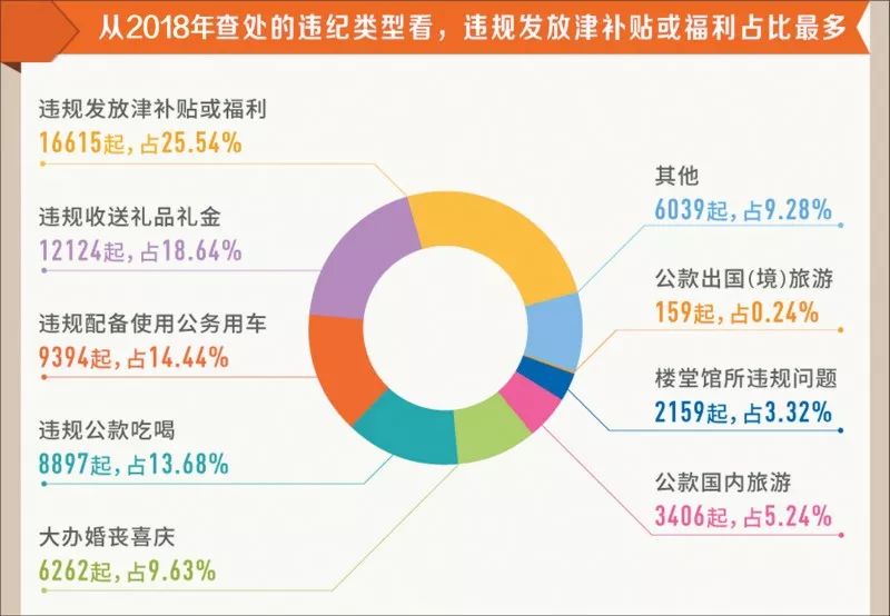 2024新澳精准资料免费,统计数据解释定义_WP版22.93