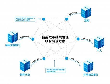 新澳门免费资料大全精准版,系统化推进策略探讨_Deluxe25.437