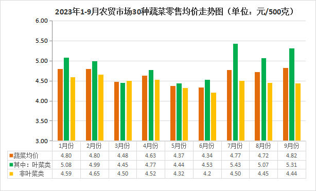 新奥长期免费资料大全,可靠数据评估_HT41.273