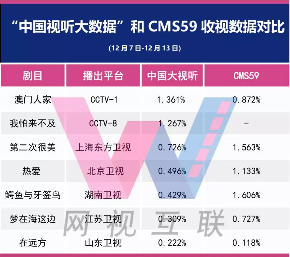 2024今晚澳门开奖结果,全面分析应用数据_Surface51.919