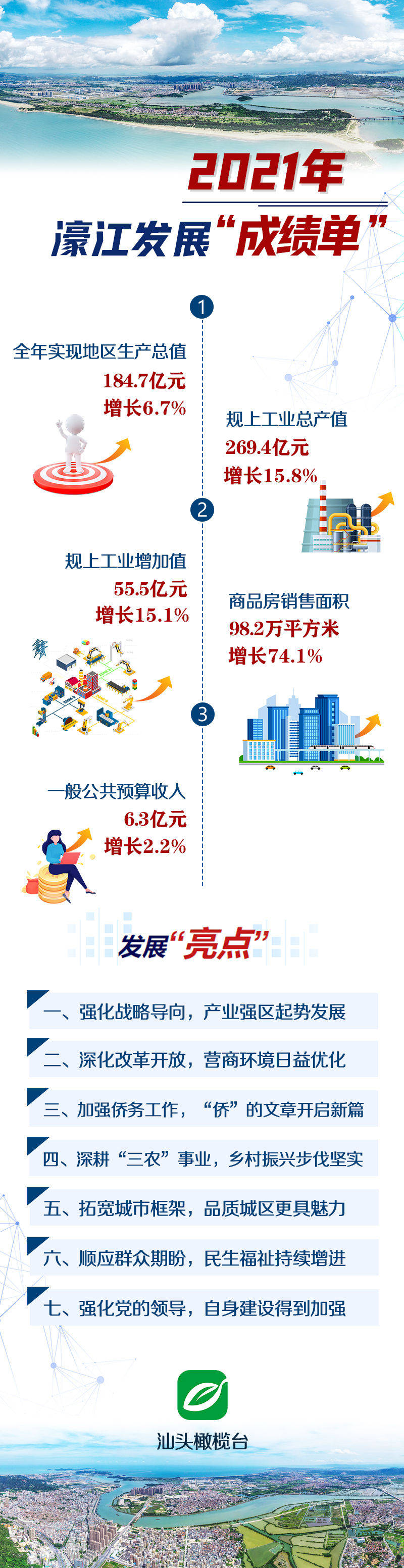 79456濠江论坛2024年147期资料,全面数据执行方案_户外版135.91