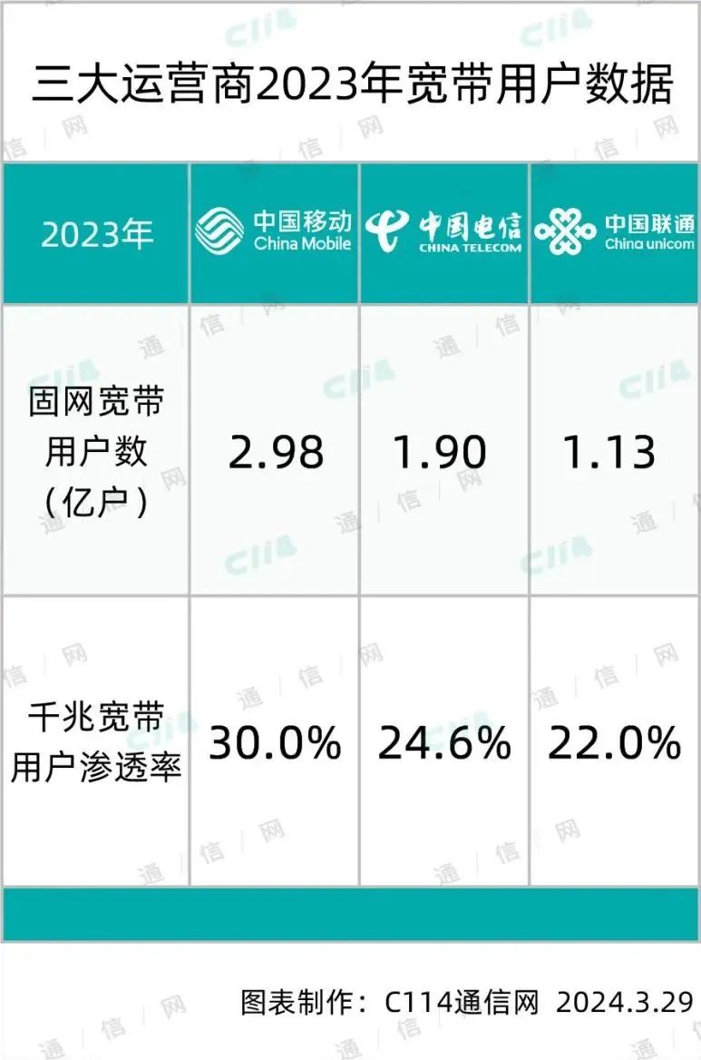 最准一码一肖100开封,预测解读说明_增强版41.664