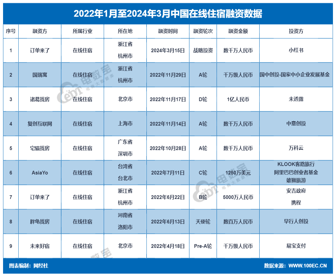 2024全年资料免费大全功能,实时数据解释定义_zShop15.479