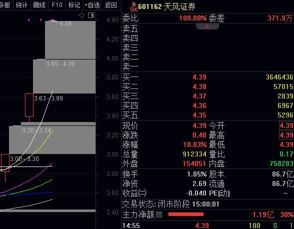 最准一肖100%中一奖,灵活操作方案设计_Phablet76.110