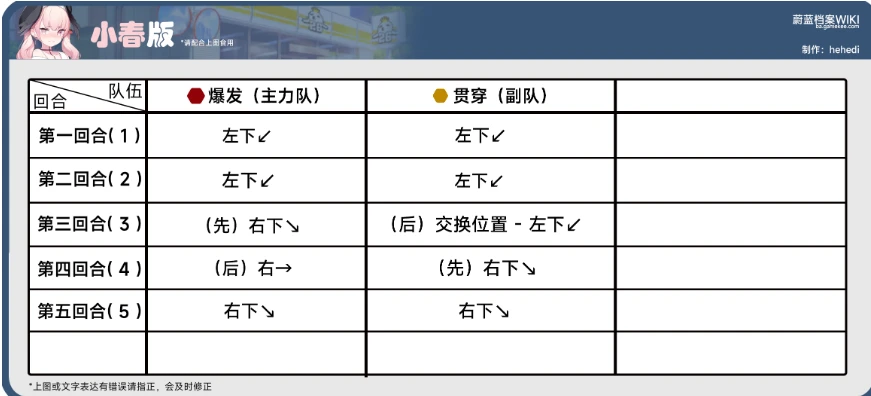 全年资料免费大全正版资料最新版,可靠策略分析_SP72.233