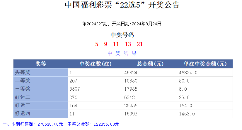 2024年新奥门天天开彩,持续计划解析_The47.444