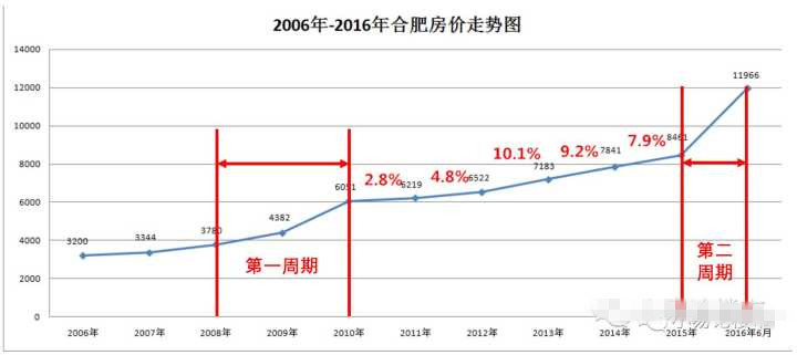 澳门三肖三码三期凤凰网,高速执行响应计划_增强版72.84