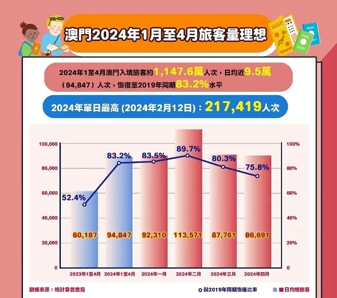 澳门九点半9点半网站,高速响应方案解析_ios45.433