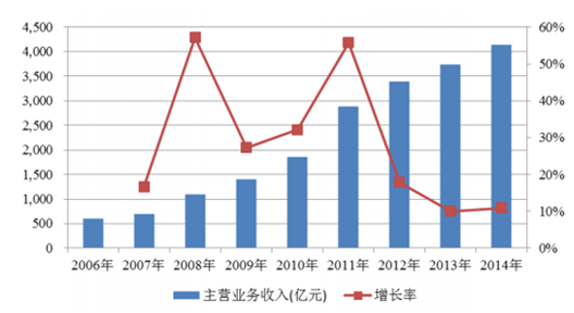 新澳门2024开奖今晚结果,权威研究解释定义_mShop45.445