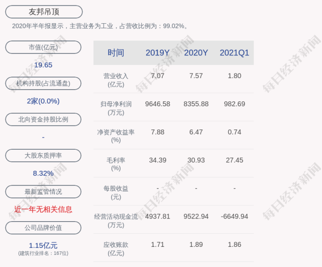 新奥门特免费资料大全198期,专业研究解释定义_AP51.983