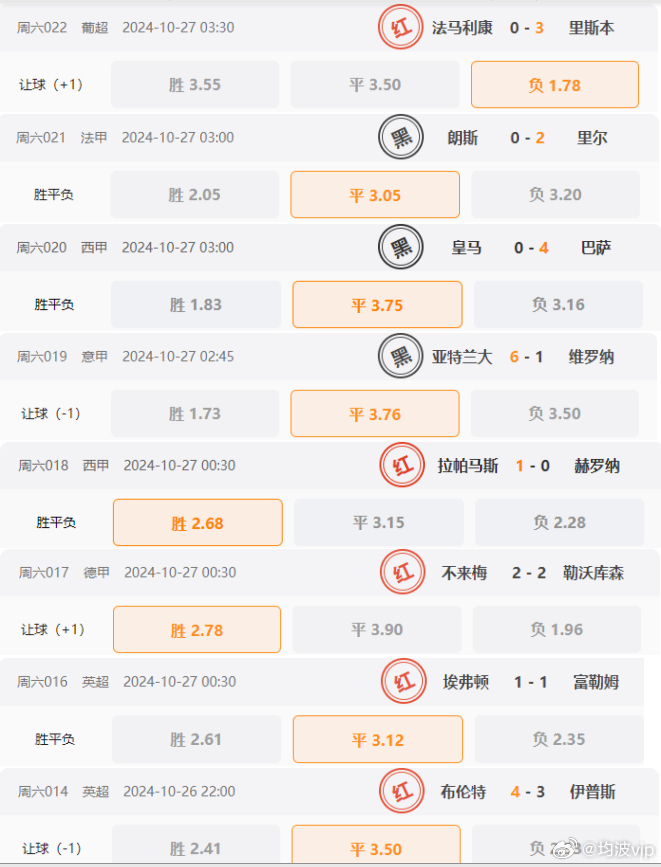 澳门一肖一特100精准免费,动态说明分析_Hybrid35.678