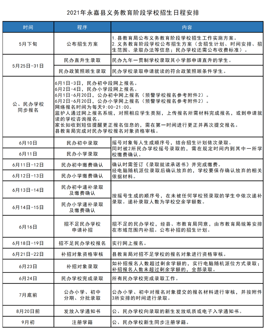 烟雨蒙蒙 第3页