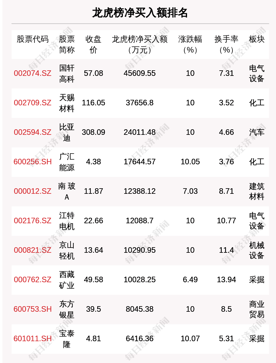 澳门六开奖结果2024开奖记录今晚,最新正品解答落实_工具版54.100