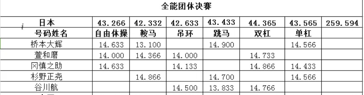 管家婆必出一肖一码一中,实地执行数据分析_铂金版16.607