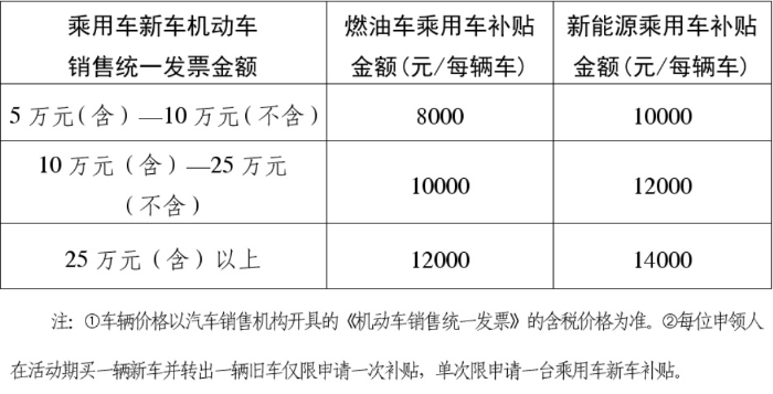 2024新澳免费资料图片,快速响应方案落实_静态版39.850