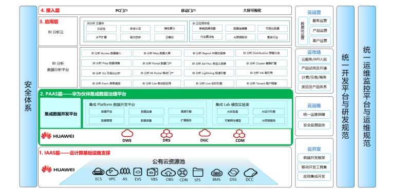 新澳开奖记录今天结果查询表,数据解析计划导向_YE版42.290