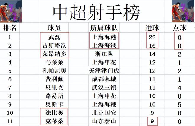 新澳门2024历史开奖记录查询表,可靠评估说明_XR35.344