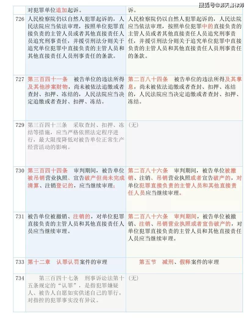 新澳姿料正版免费资料,涵盖了广泛的解释落实方法_mShop70.10