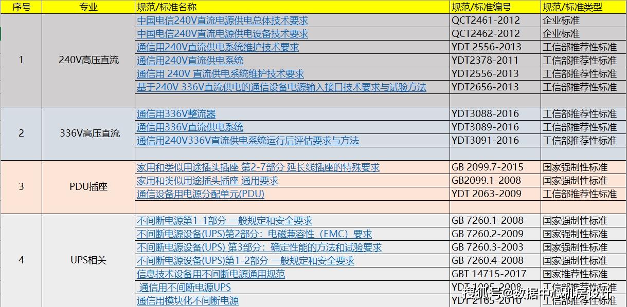 新奥最快最准免费资料,专业解析说明_顶级版11.721