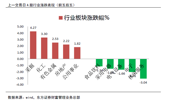 香港二四六开奖免费,安全性方案设计_Prime87.838