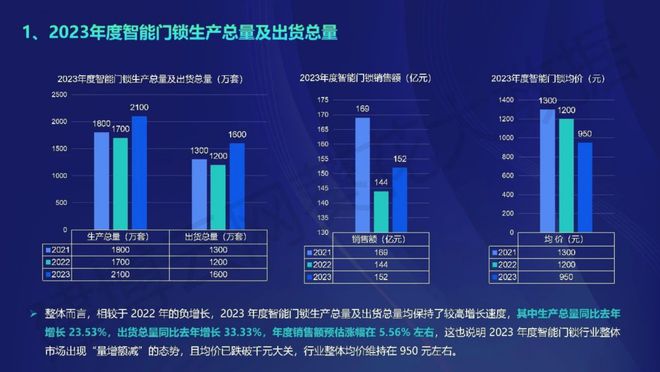 新奥精准免费资料提供,定量分析解释定义_动态版23.250