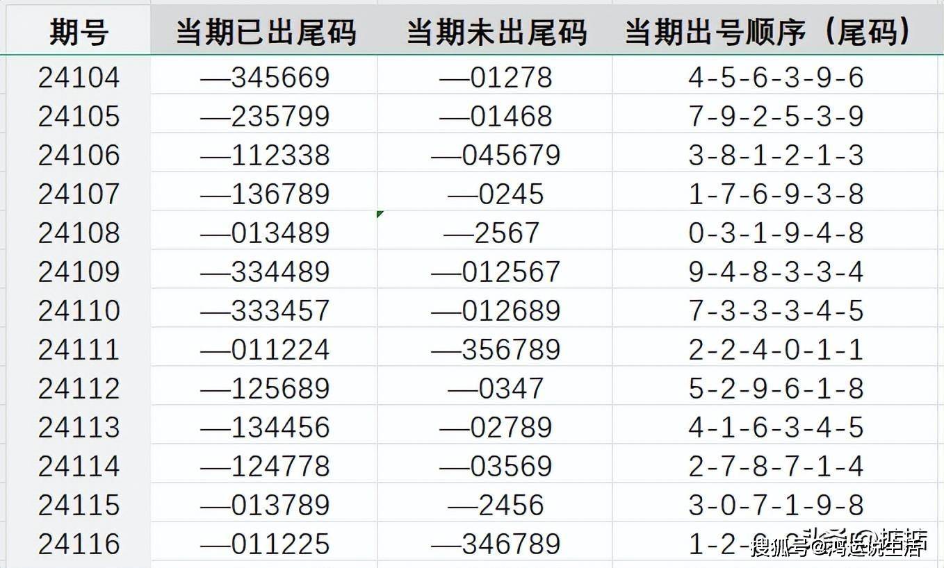 王中王72396.cσm.72326查询精选16码一,系统化评估说明_4K版15.974