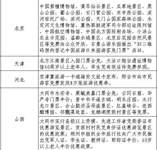 新澳天天开奖资料大全旅游攻略,定量解答解释定义_高级款51.387