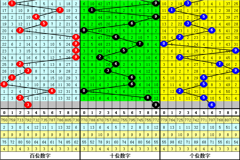 澳门一肖一码一一子中特,迅速响应问题解决_MR51.413