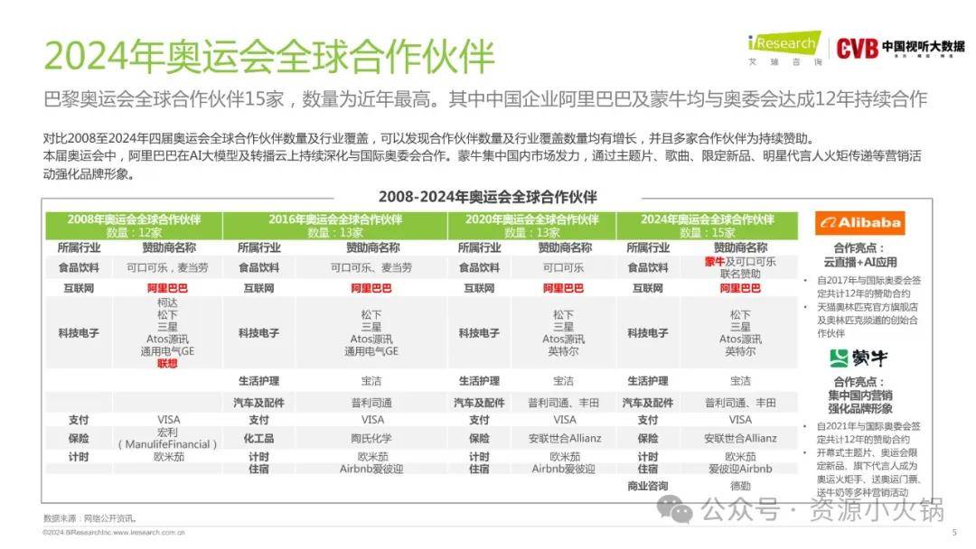 2024最新奥马资料传真,科学解答解释落实_pack46.750