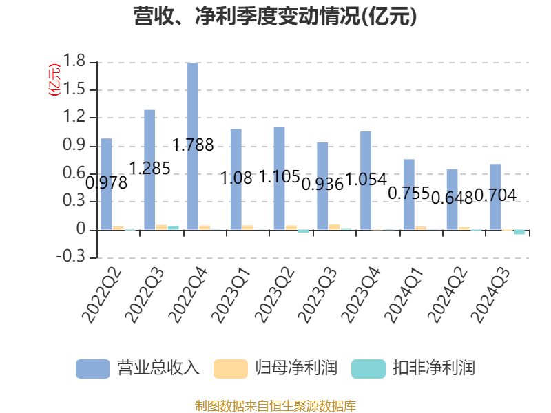 2024天天好彩,可靠执行计划策略_苹果版69.410