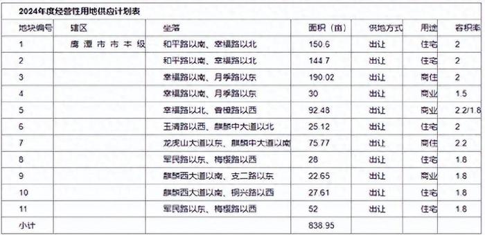 2024澳彩开奖记录查询表,数据整合设计执行_uShop32.838