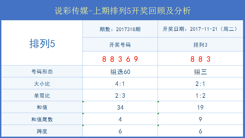 新澳六开彩开奖结果查询合肥,高效分析说明_4K88.399