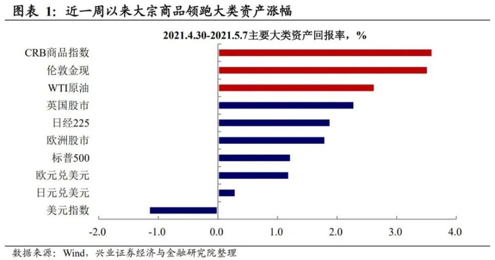 重庆钢铁重组最新消息,精细化执行设计_UHD24.434