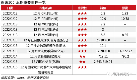 天下彩(9944cc)天下彩图文资料,平衡策略指导_基础版89.469