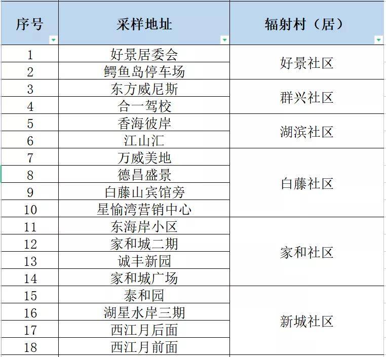 新澳门内部一码精准公开,精细策略定义探讨_超值版88.301