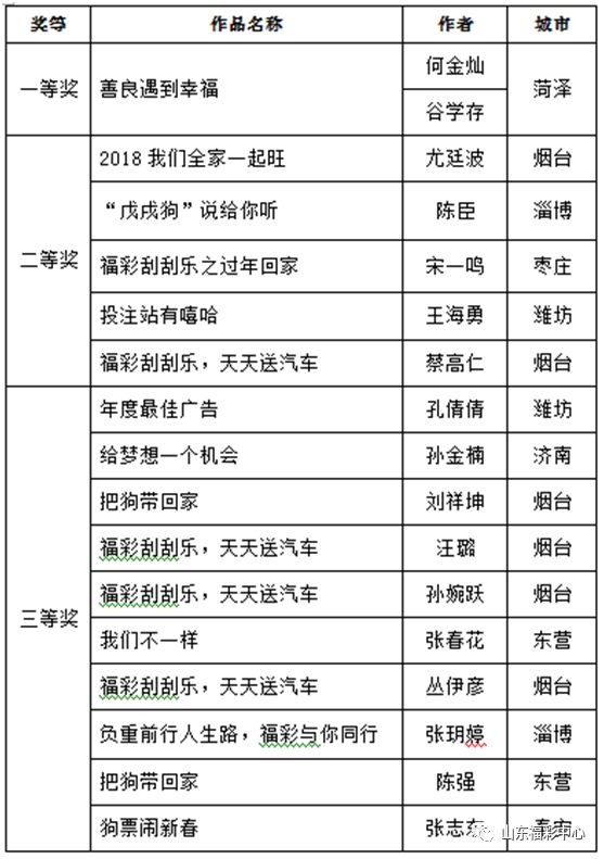 澳门天天彩期期精准单双波色,广泛的解释落实方法分析_WP版66.913