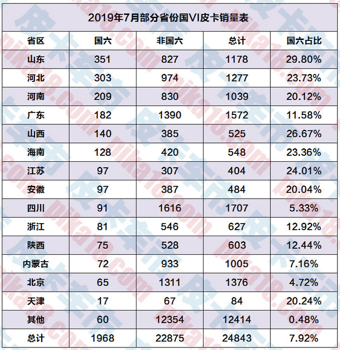 香港二四六308Kcm天下彩,全面实施分析数据_精简版69.90