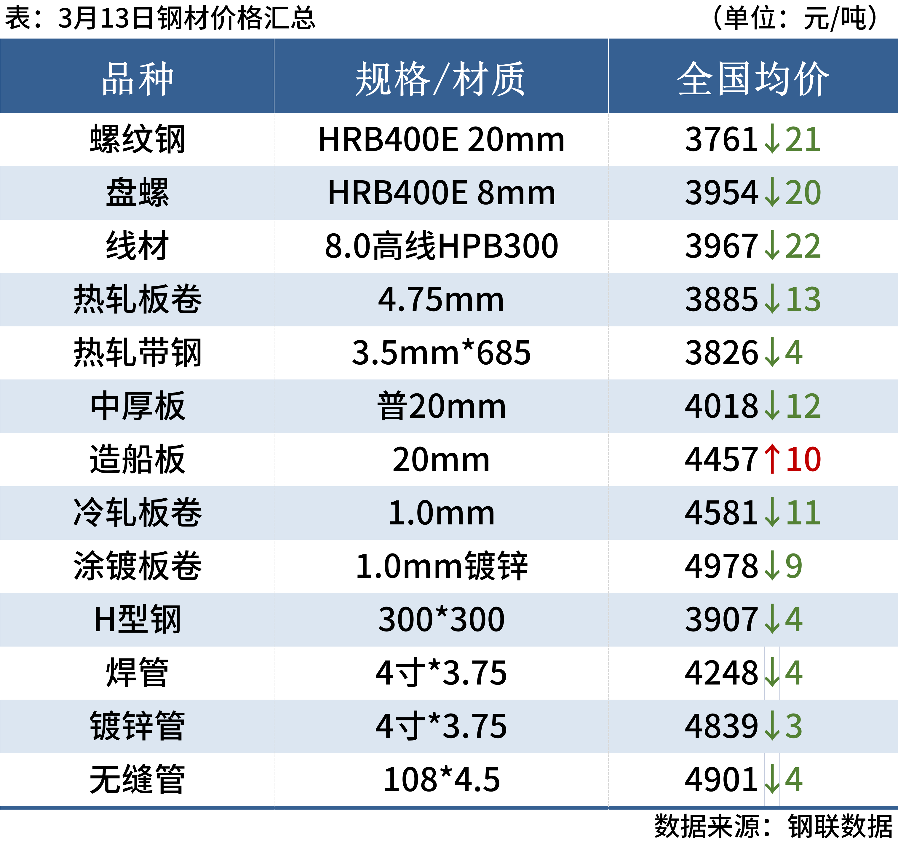 新澳天天开奖资料大全最新,快速方案执行_轻量版82.452