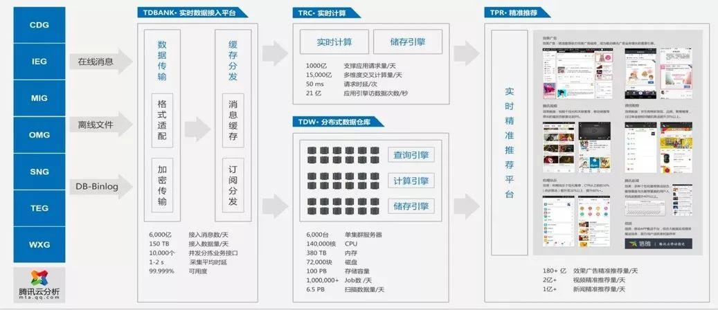 澳门正版资料全年免费公开精准资料一,数据导向执行解析_iPad76.671