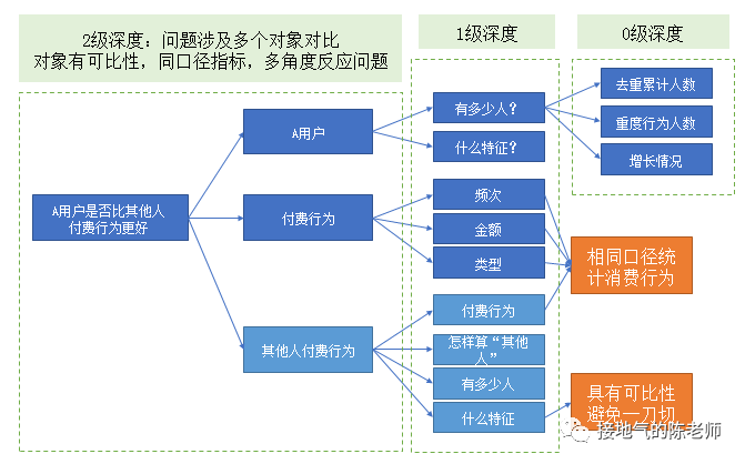 澳门今晚开特马四不像图,深入解析数据设计_4K版11.274