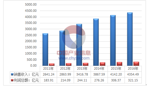 澳门彩开奖结果2024开奖记录,实地分析数据执行_理财版25.193