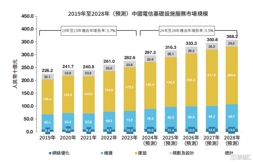 2024年新澳门大全免费,数据整合策略分析_特别版16.753