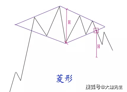 澳门天天彩免费资料大全免费查询,绝对经典解释定义_soft76.60