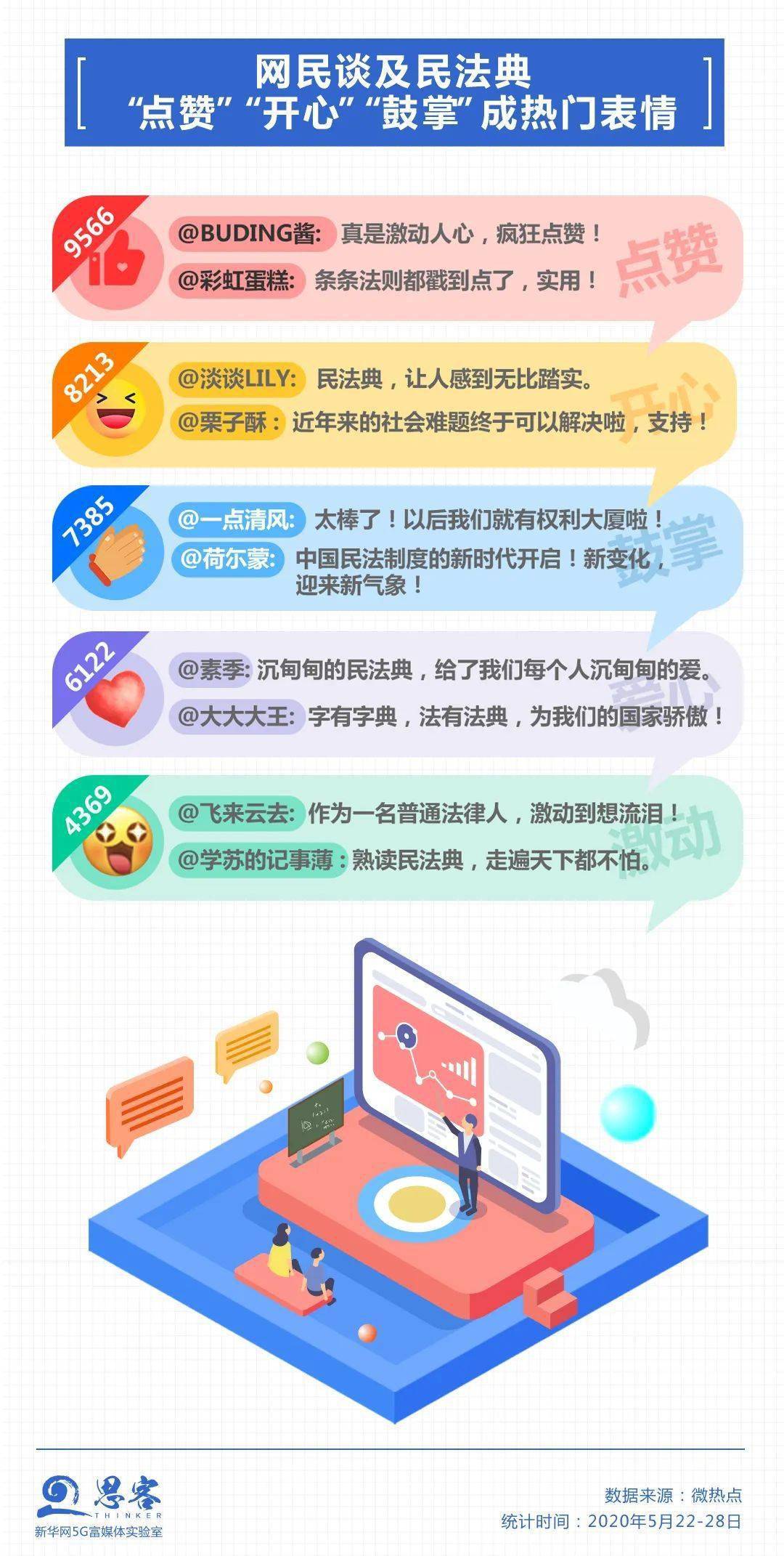 77778888管家婆必开一期,适用实施策略_iShop45.32